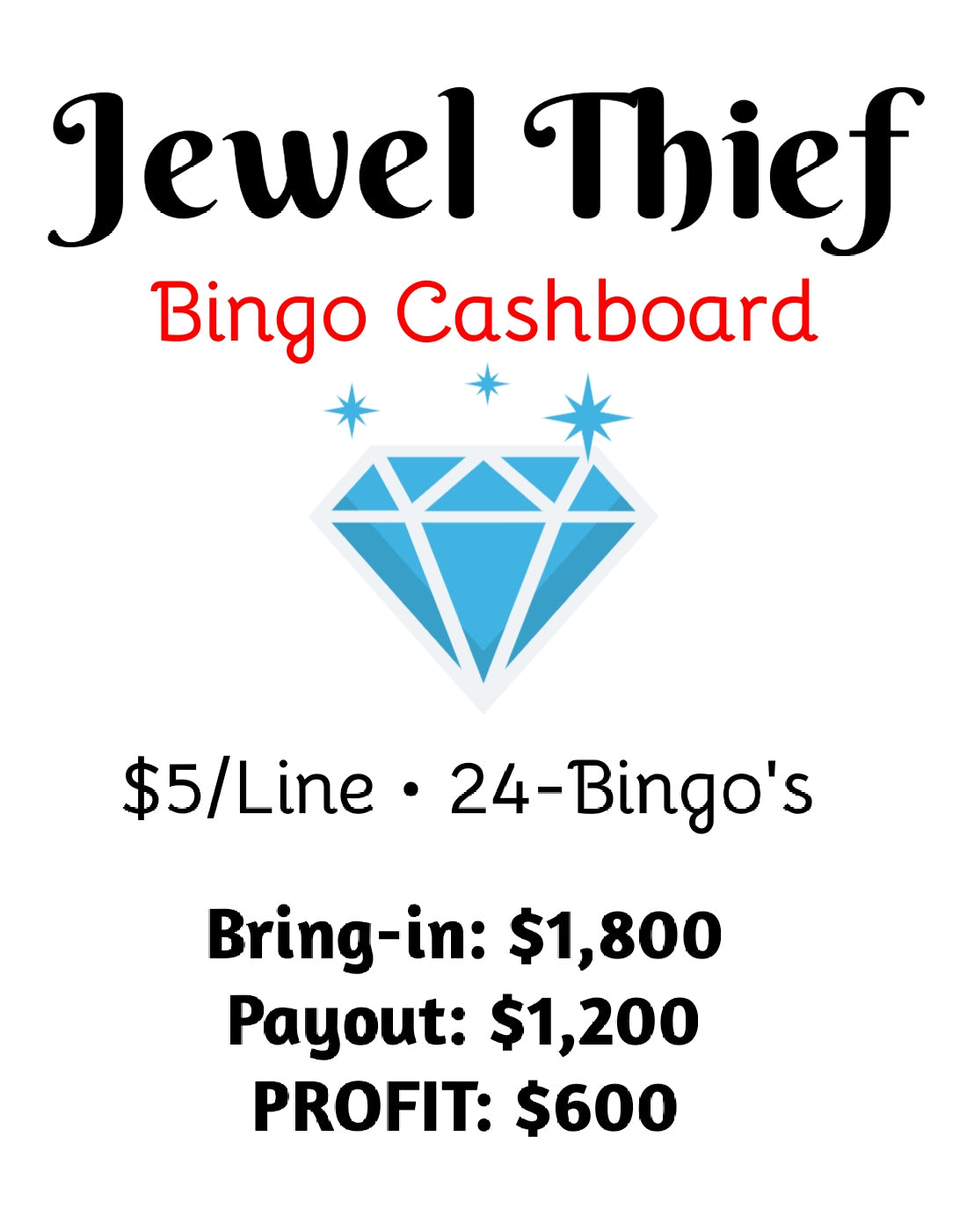 'Jewel Thief' Bingo Cashboard - $5/Line, $600 Profit