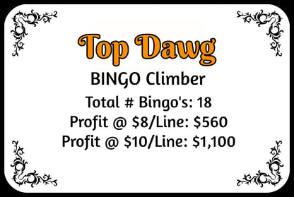 'Top 🐶 Dawg' Climber Board Set, $1,100 Profit