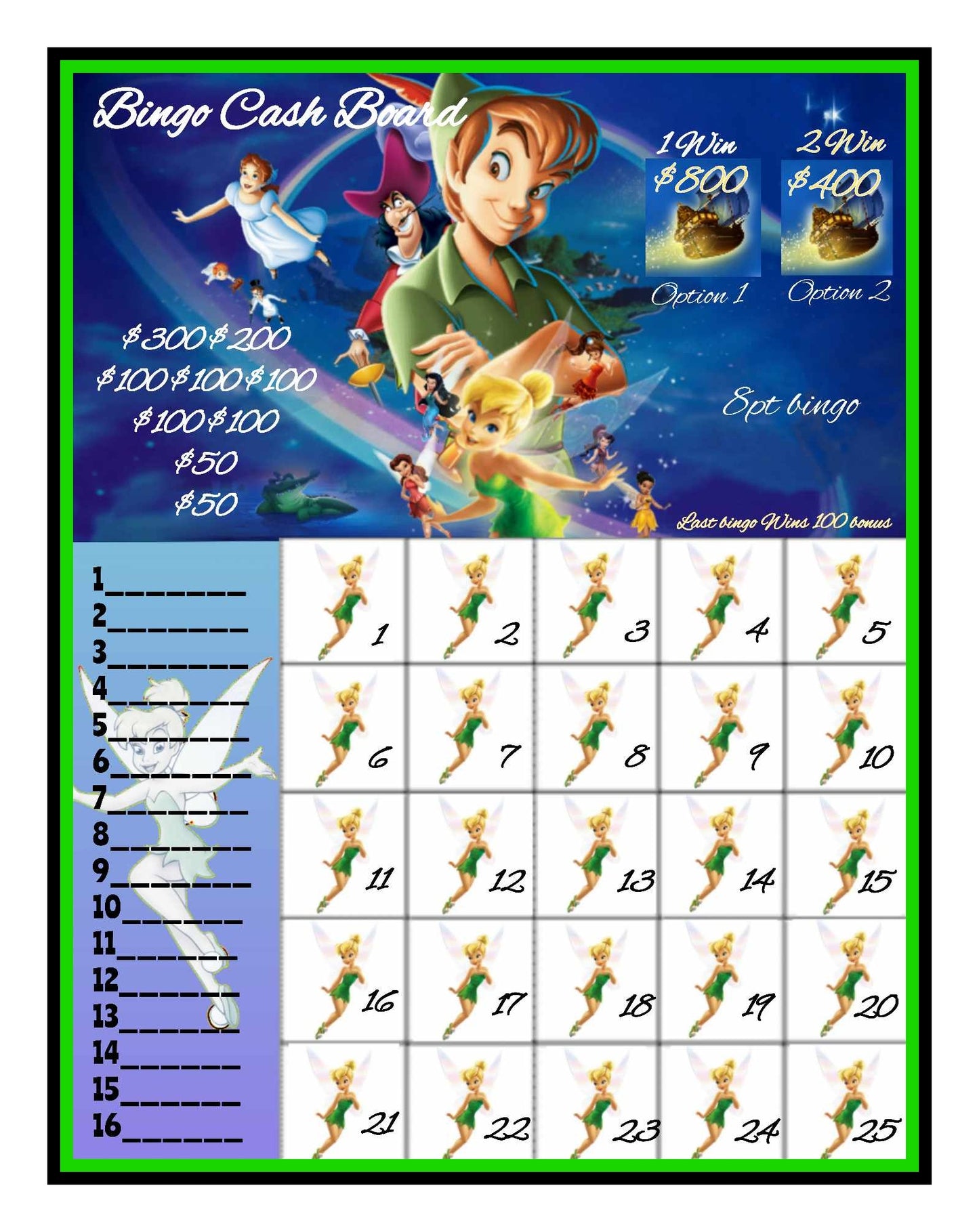 'Peter Pan' Bingo Cashboard - $8/Line, $1,100 Profit